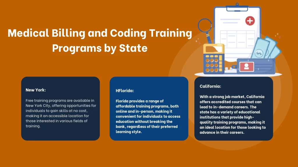 Medical Billing and Coding Training Programs by State