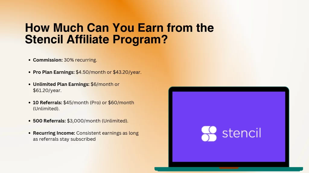 How Much Can You Earn from the Stencil Affiliate Program?