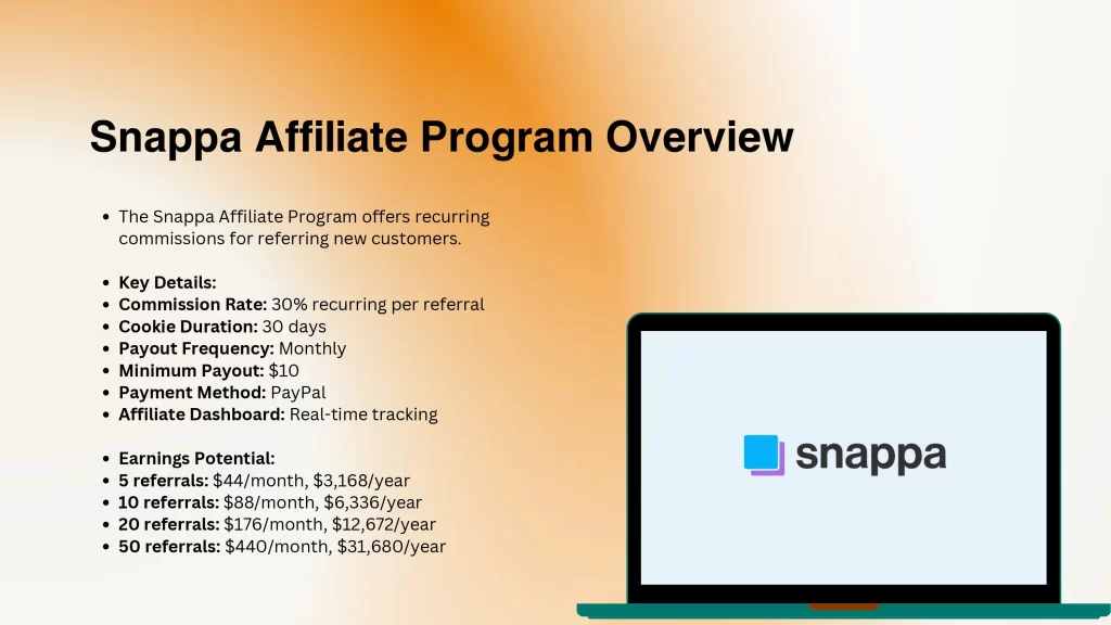 Snappa Affiliate Program Overview