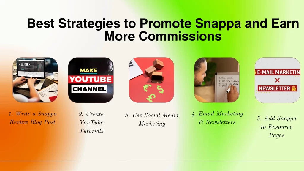 Best Strategies to Promote Snappa and Earn More Commissions